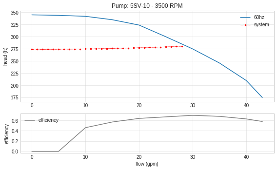 _images/detailed_pump_size_16_0.png