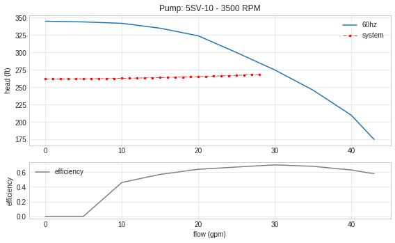 _images/detailed_pump_size_16_1.png